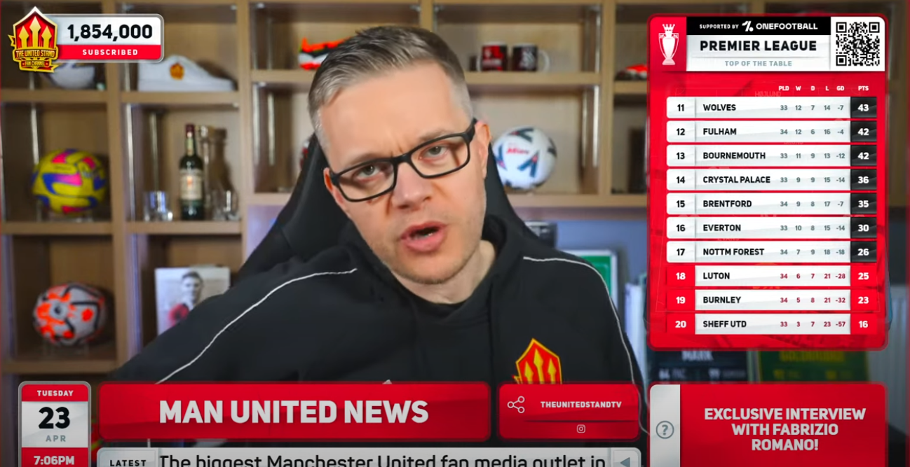 YOU'RE A DISGRACE! Manchester United vs Sheffield United Goldbridge Preview